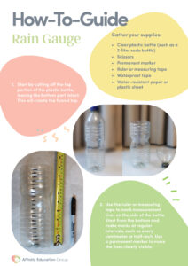 Rain Gauge Step-by-step-guide FRONT PAGE